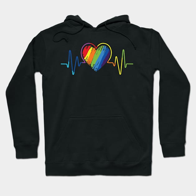 Lovers Love Hoodie by Wanda City